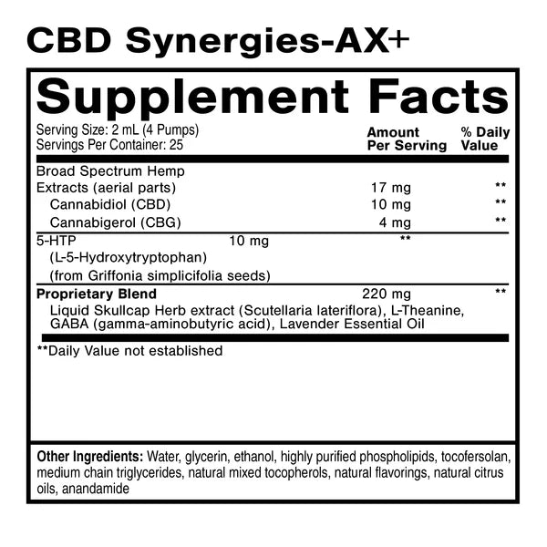 CBD Synergies-AX+