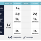 Advanced MYC Support Kit