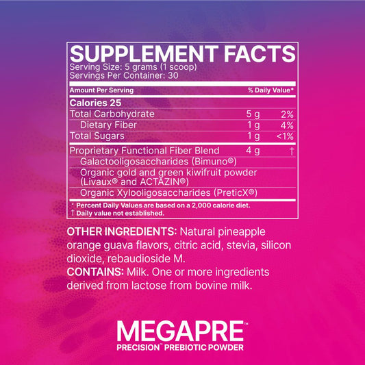 MegaPre Powder