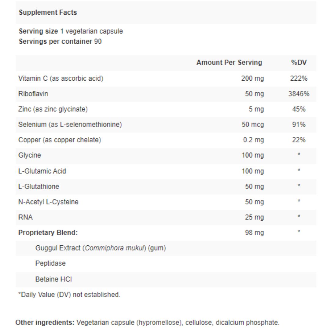 Thyro-CNV™