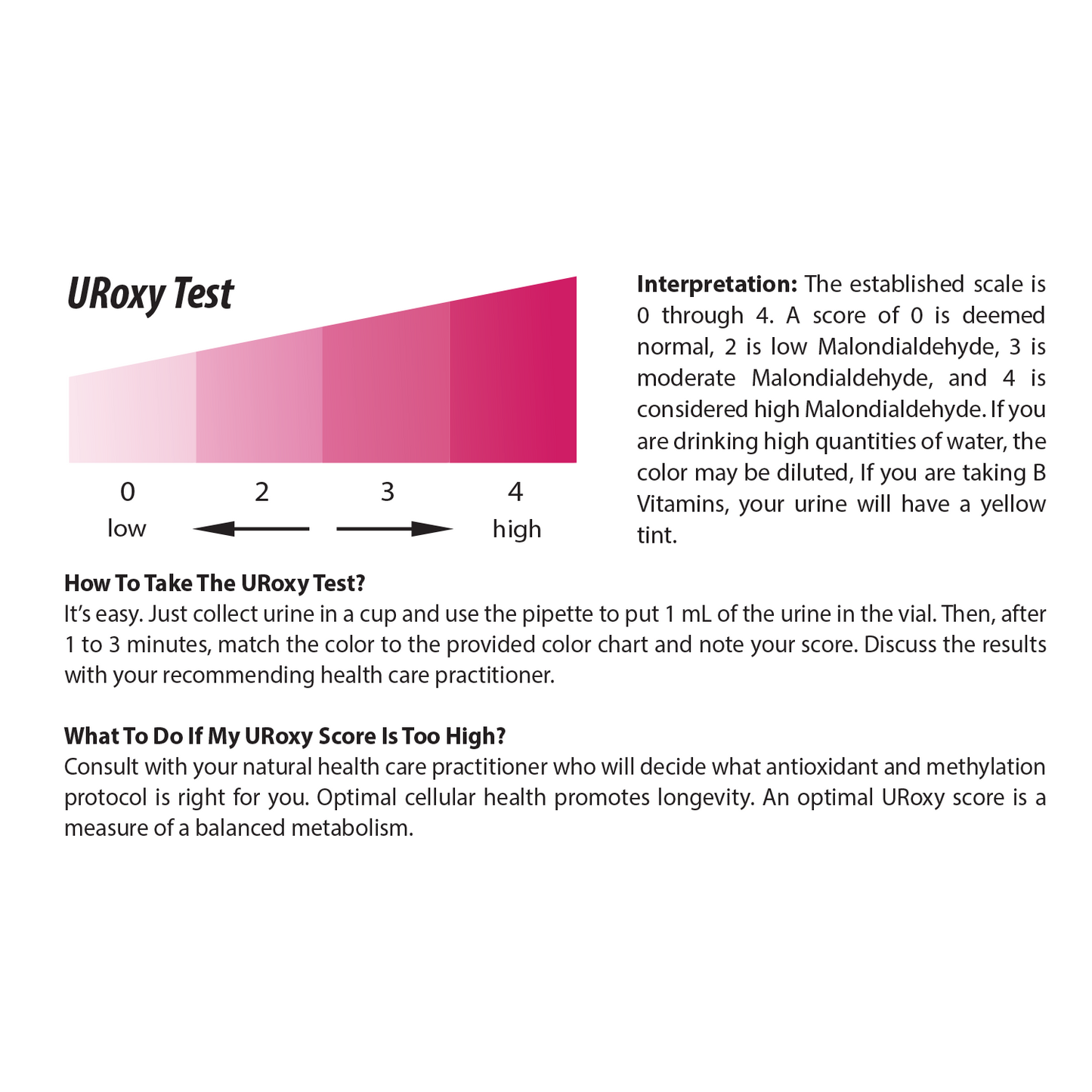 At Home Cellular Inflammation Test Kit