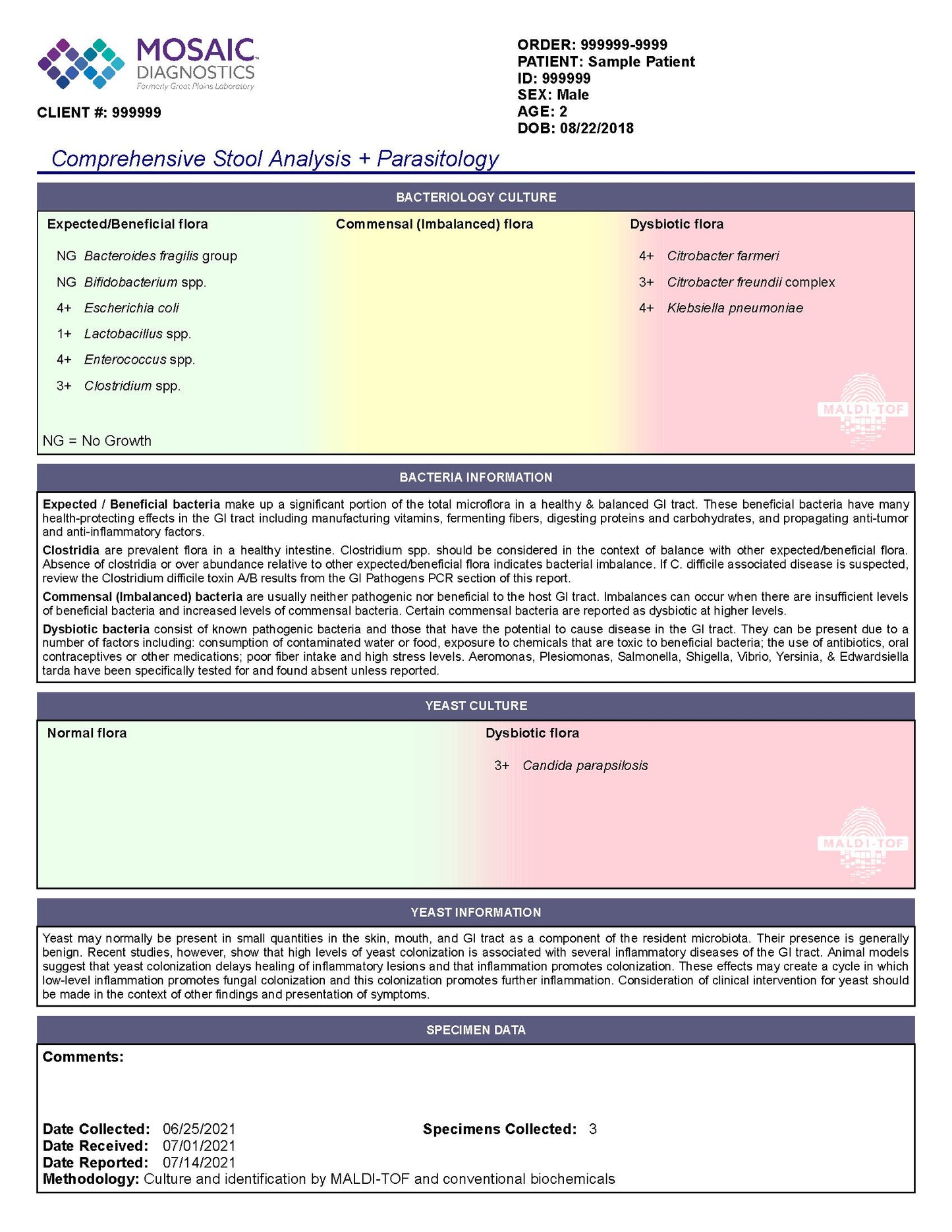 Mosaic Comprehensive Stool Analysis -Stool Sample