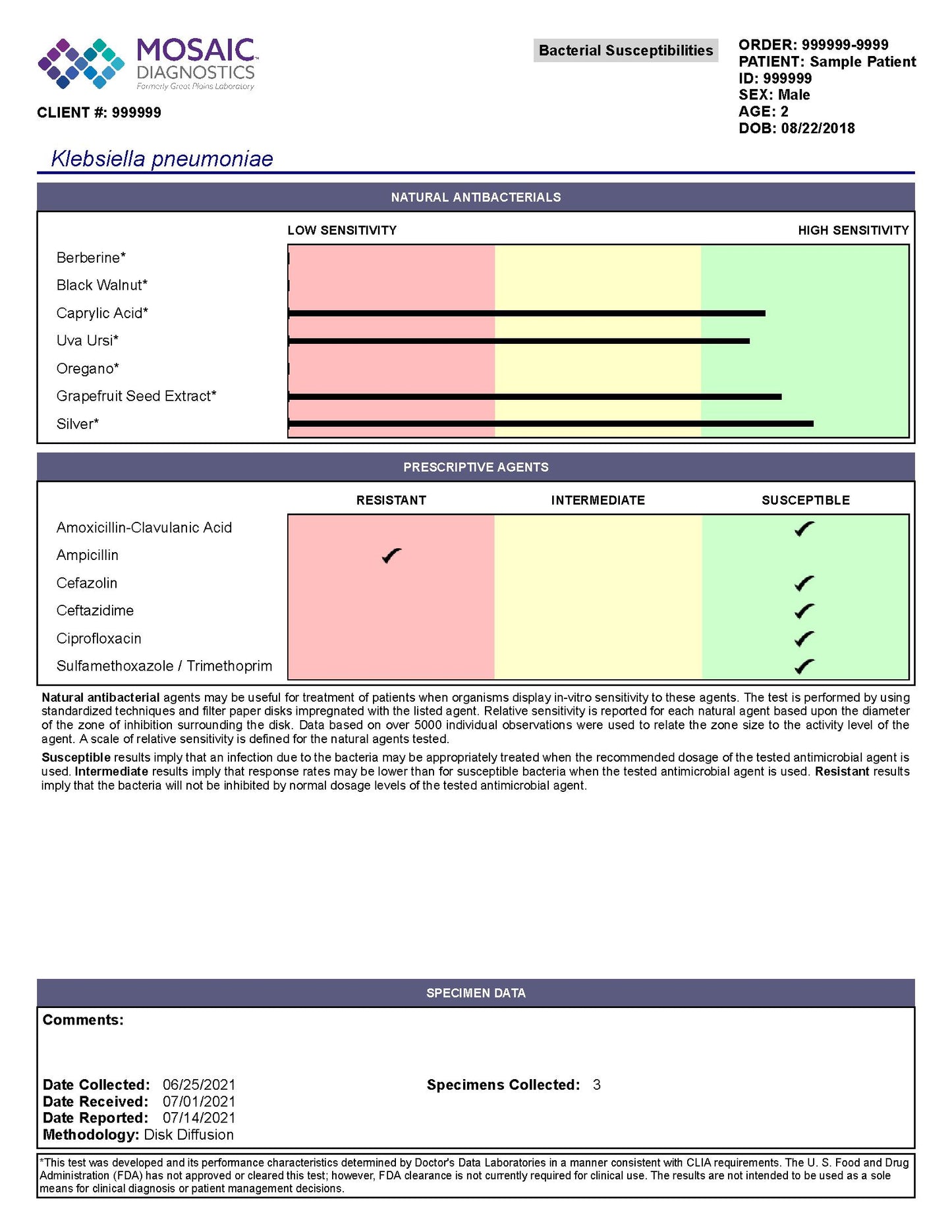 Mosaic Comprehensive Stool Analysis -Stool Sample