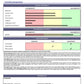 Mosaic Comprehensive Stool Analysis -Stool Sample