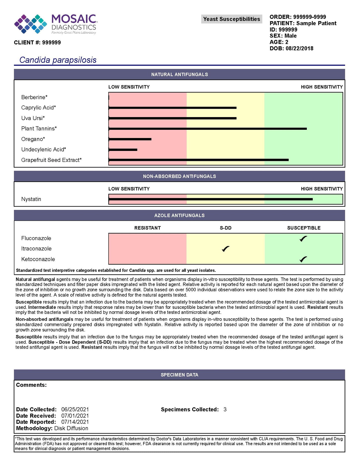 Mosaic Comprehensive Stool Analysis -Stool Sample