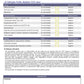 Mosaic Comprehensive Stool Analysis -Stool Sample