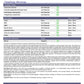 Mosaic Comprehensive Stool Analysis -Stool Sample