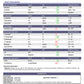 Mosaic Comprehensive Stool Analysis -Stool Sample