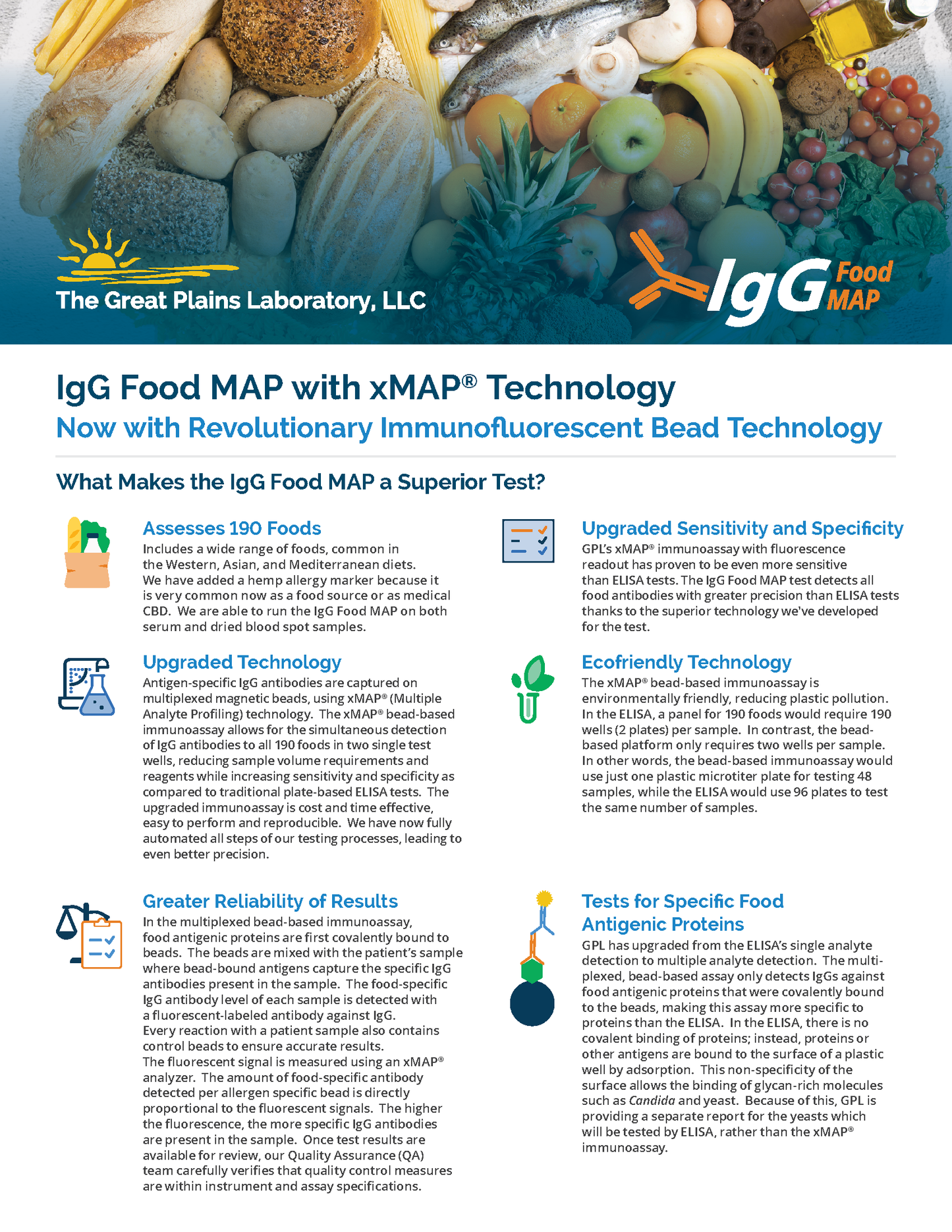 Mosaic IGG Food Allergy Test with Candida