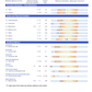 Mosaic Organic Acids Test-Urine Sample