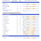 Mosaic Organic Acids Test-Urine Sample