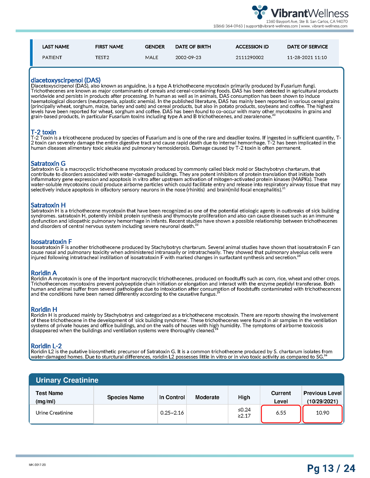 Vibrant America Total Tox Burden -Urine Sample