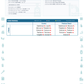 Vibrant America Total Tox Burden -Urine Sample