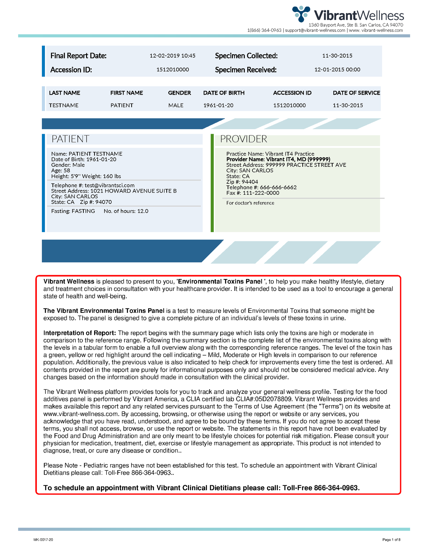 Vibrant America Environmental Toxins -Urine Sample