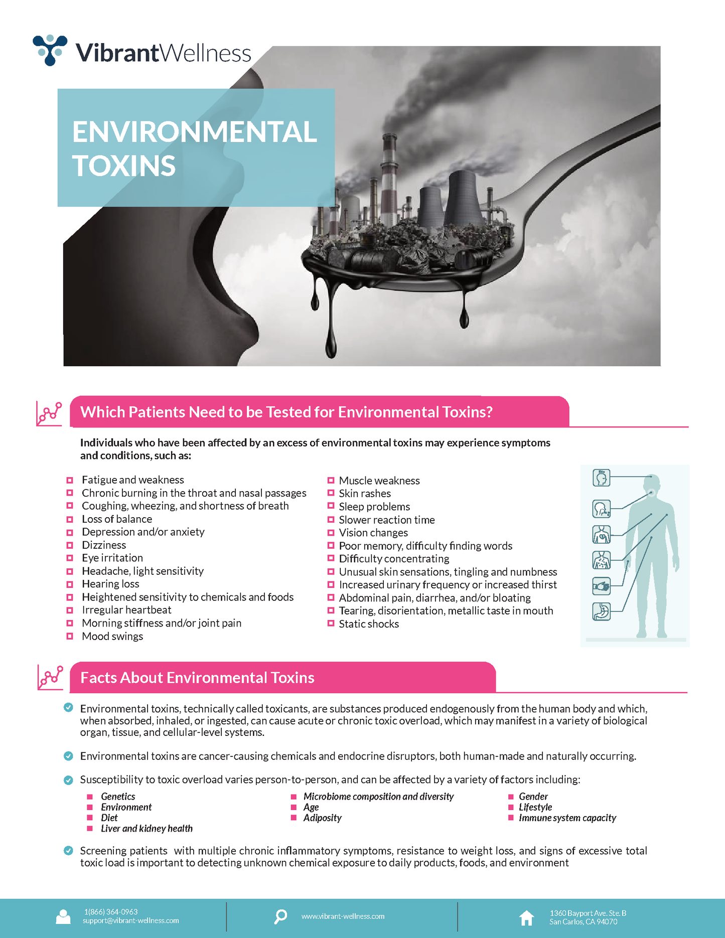 Vibrant America Environmental Toxins -Urine Sample